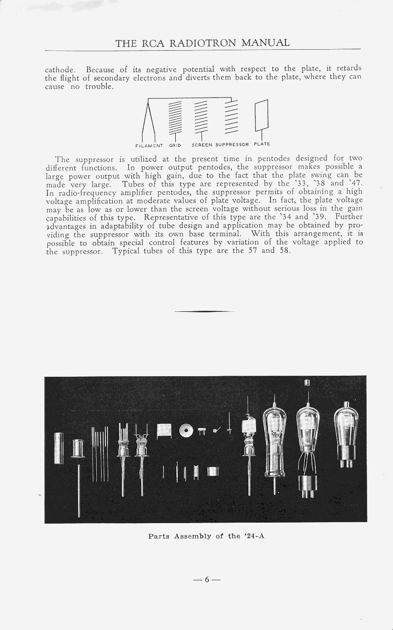 RCA RECEIVING TUBE MANUAL RC-14 1940 PDF 