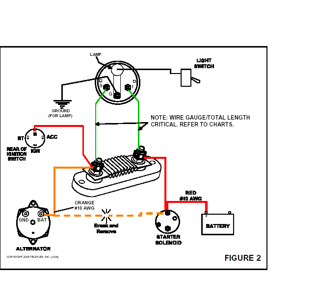 Adding ammeter to one wire Alt. - The 1947 - Present Chevrolet & GMC