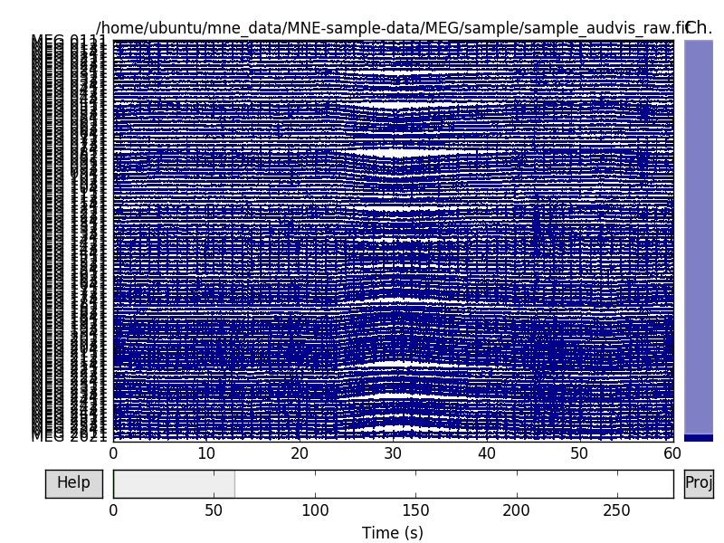 ../_images/sphx_glr_plot_artifacts_detection_001.png