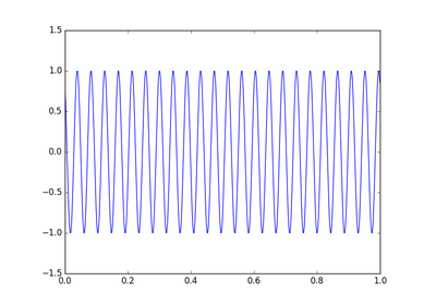 ../_images/sphx_glr_plot_brainstorm_phantom_ctf_thumb.png