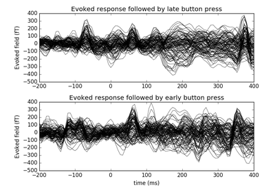 ../_images/sphx_glr_plot_define_target_events_thumb.png