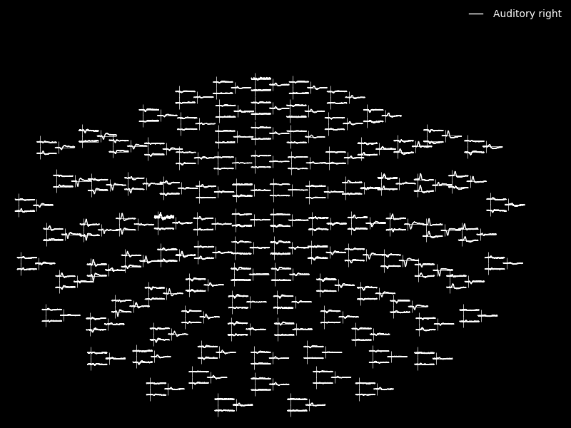 ../../_images/sphx_glr_plot_elekta_epochs_001.png