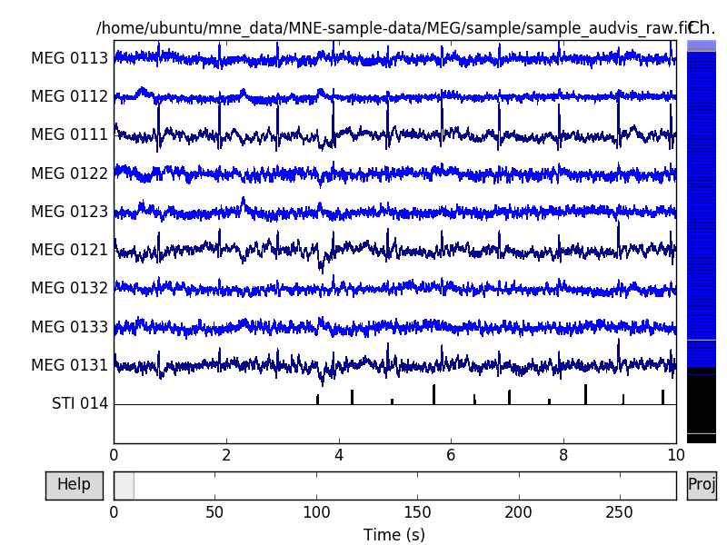 ../_images/sphx_glr_plot_epoching_and_averaging_001.png