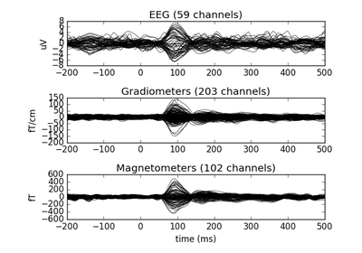 ../_images/sphx_glr_plot_evoked_whitening_thumb.png