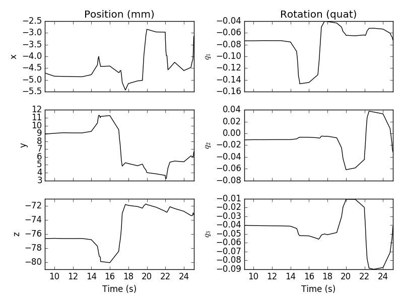 ../../_images/sphx_glr_plot_head_positions_001.png