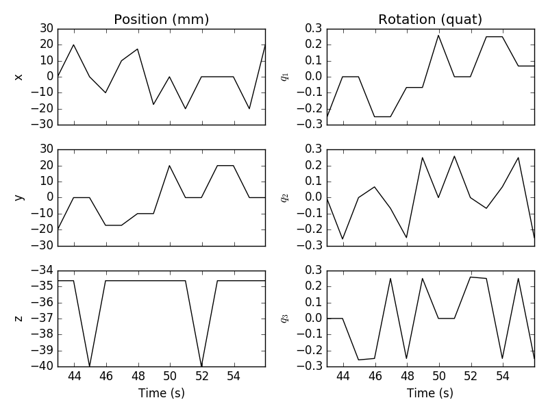 ../../_images/sphx_glr_plot_movement_compensation_001.png