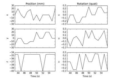 ../_images/sphx_glr_plot_movement_compensation_thumb.png