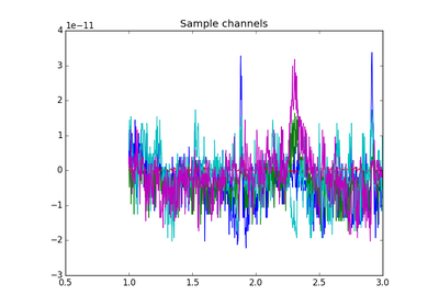 ../_images/sphx_glr_plot_object_raw_thumb.png