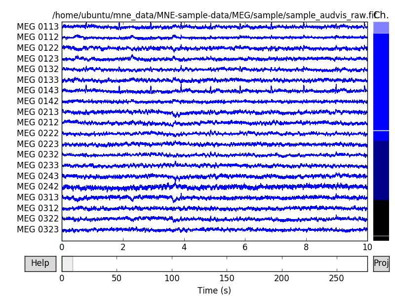 ../../_images/sphx_glr_plot_read_and_write_raw_data_001.png
