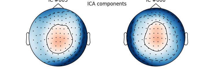 ../../_images/sphx_glr_plot_run_ica_001.png