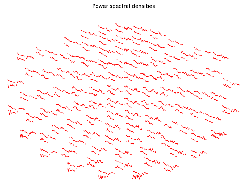 ../../_images/sphx_glr_plot_topo_customized_001.png