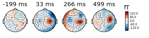../_images/sphx_glr_plot_visualize_evoked_003.png