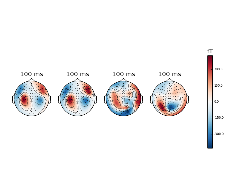 ../_images/sphx_glr_plot_visualize_evoked_006.png