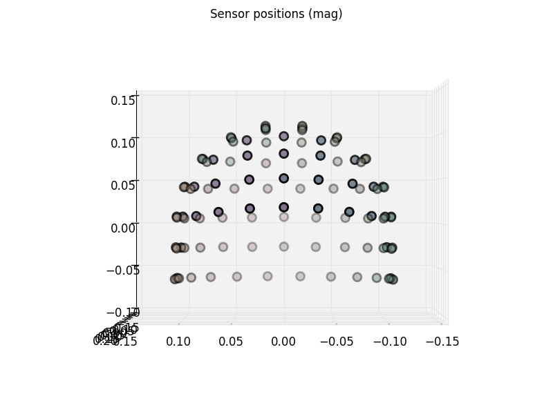 ../_images/sphx_glr_plot_visualize_raw_004.png