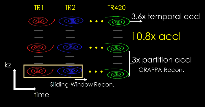 fig1