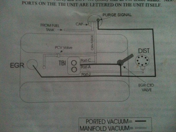 Howell Wiring Harnes Diagram